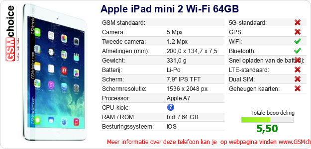 Apple iPad mini 2 Wi-Fi 64GB Technische gegevens 