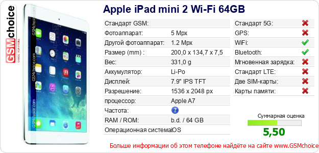 Apple iPad mini 2 Wi-Fi 64GB Технические данные телефона Apple iPad mini 2 Wi-Fi 64GB Технические данные телефона