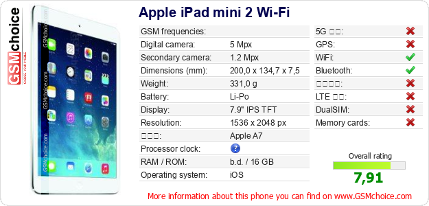 Apple iPad mini 2 Wi-Fi 手機技術數據