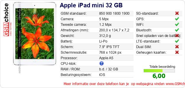 Apple iPad mini 32 GB Technische gegevens 