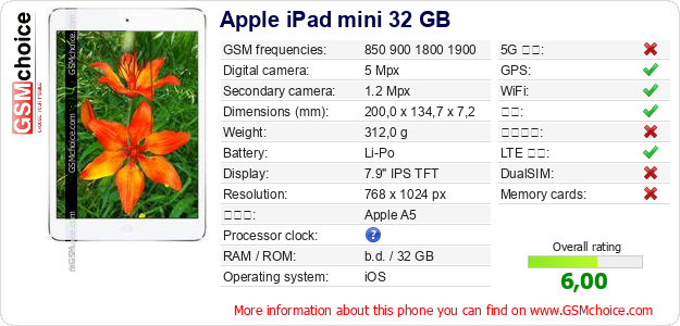 Apple iPad mini 32 GB 手机技术数据