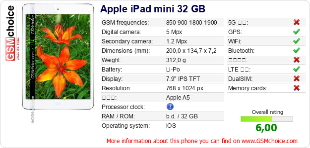 Apple iPad mini 32 GB 手機技術數據