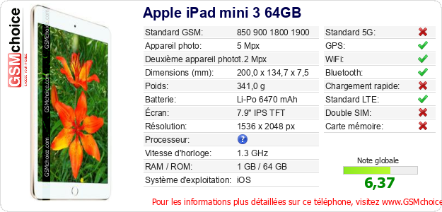 Apple iPad mini 3 64GB Fiche technique