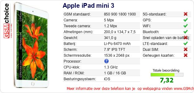 Apple iPad mini 3 Technische gegevens 