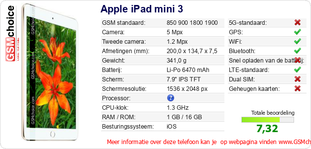 Apple iPad mini 3 Technische gegevens 