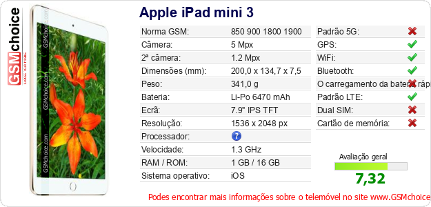 Apple iPad mini 3 Especificações técnicas do telemóvel 