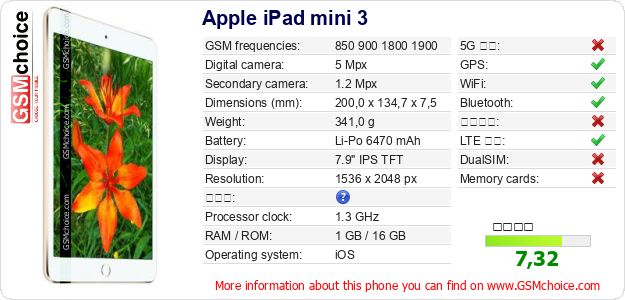 Apple iPad mini 3 手機技術數據