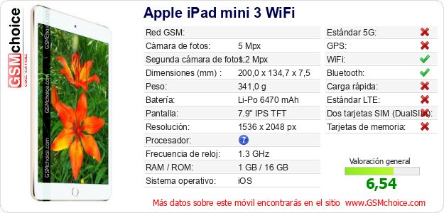 Apple iPad mini 3 WiFi Datos técnicos del móvil 