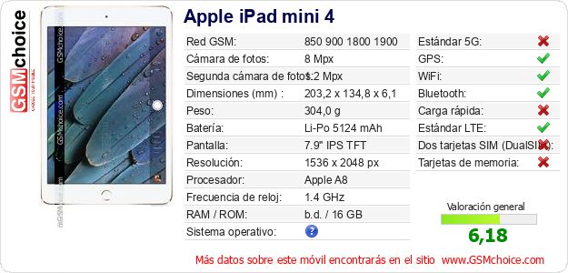Apple iPad mini 4 Datos técnicos del móvil 