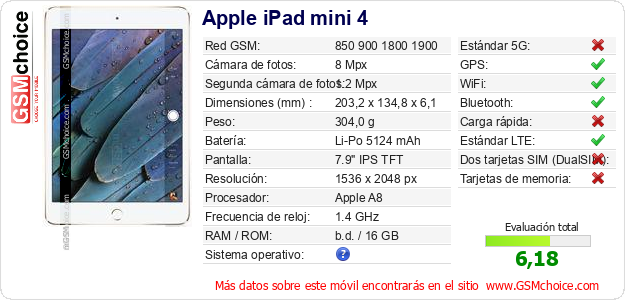 Apple iPad mini 4 Datos técnicos del móvil 