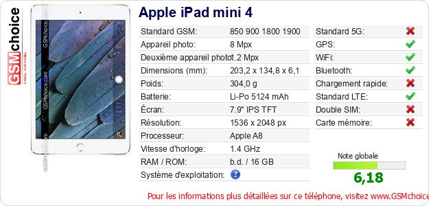 Apple iPad mini 4 Fiche technique