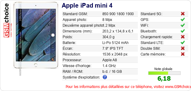 Apple iPad mini 4 Fiche technique