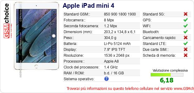 Apple iPad mini 4 Dati tecnici di telefono cellulare 