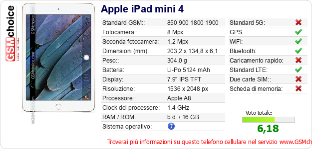 Apple iPad mini 4 Dati tecnici di telefono cellulare 