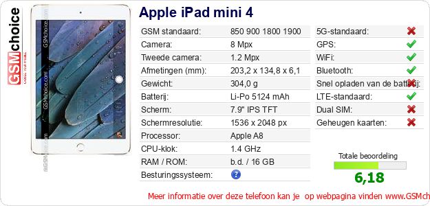 Apple iPad mini 4 Technische gegevens 