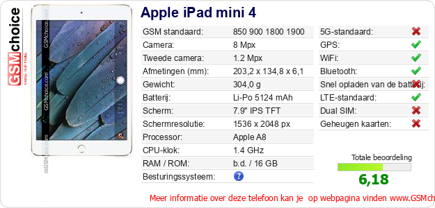 Apple iPad mini 4 Technische gegevens Apple iPad mini 4 Technische gegevens