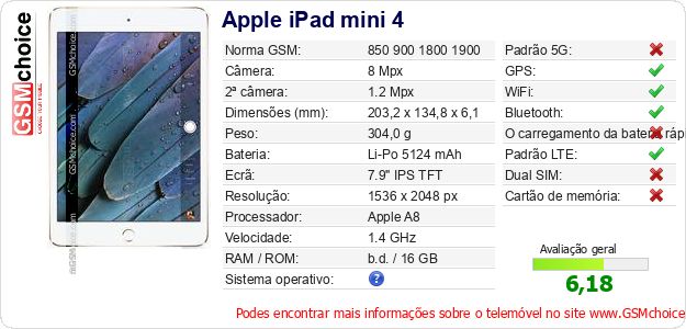 Apple iPad mini 4 Especificações técnicas do telemóvel Apple iPad mini 4 Especificações técnicas do telemóvel