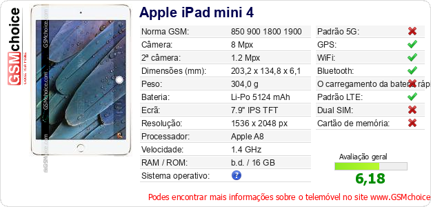 Apple iPad mini 4 Especificações técnicas do telemóvel 