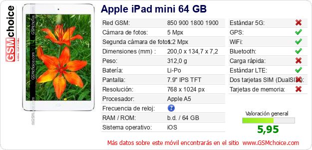Apple iPad mini 64 GB Datos técnicos del móvil 