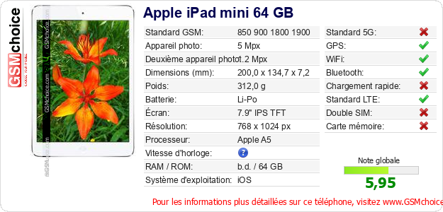 Apple iPad mini 64 GB Fiche technique Apple iPad mini 64 GB Fiche technique