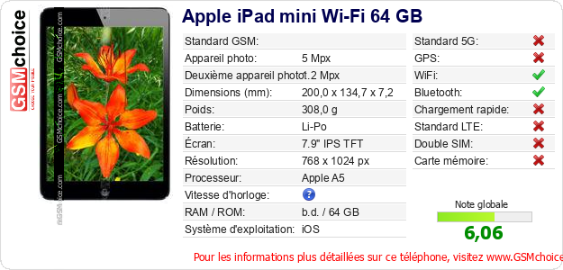 Apple iPad mini Wi-Fi 64 GB Fiche technique Apple iPad mini Wi-Fi 64 GB Fiche technique