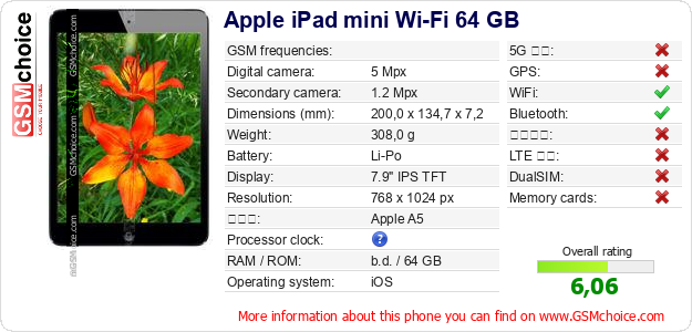 Apple iPad mini Wi-Fi 64 GB 手機技術數據