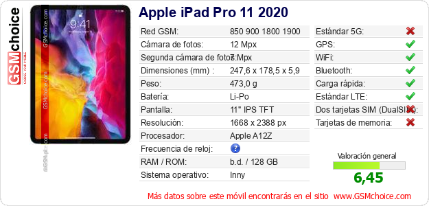 Apple iPad Pro 11 2020 Datos técnicos del móvil Apple iPad Pro 11 2020 Datos técnicos del móvil