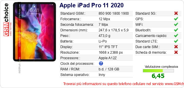 Apple iPad Pro 11 2020 Dati tecnici di telefono cellulare Apple iPad Pro 11 2020 Dati tecnici di telefono cellulare