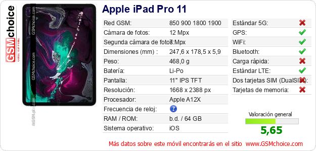 Apple iPad Pro 11 Datos técnicos del móvil 