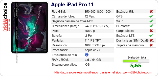 Apple iPad Pro 11 Datos técnicos del móvil 