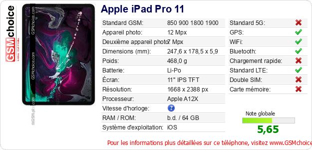 Apple iPad Pro 11 Fiche technique Apple iPad Pro 11 Fiche technique