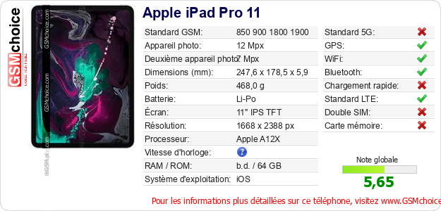Apple iPad Pro 11 Fiche technique