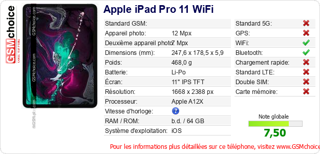 Apple iPad Pro 11 WiFi Fiche technique