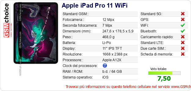 Apple iPad Pro 11 WiFi Dati tecnici di telefono cellulare 