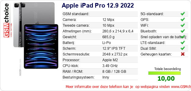Apple iPad Pro 12.9 2022 Technische gegevens 