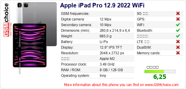 Apple iPad Pro 12.9 2022 WiFi 手機技術數據