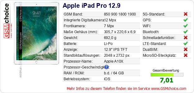 Apple iPad Pro 12.9 technische Daten Apple iPad Pro 12.9 technische Daten