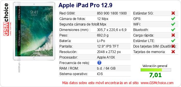 Apple iPad Pro 12.9 Datos técnicos del móvil Apple iPad Pro 12.9 Datos técnicos del móvil
