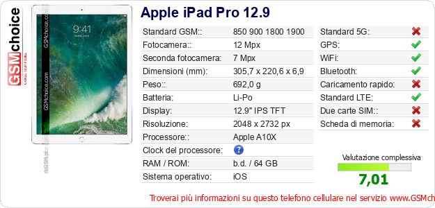 Apple iPad Pro 12.9 Dati tecnici di telefono cellulare Apple iPad Pro 12.9 Dati tecnici di telefono cellulare