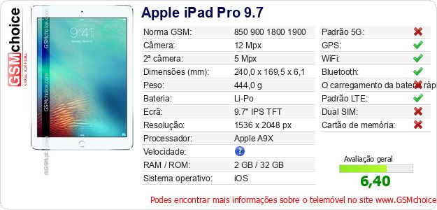 Apple iPad Pro 9.7 Especificações técnicas do telemóvel 