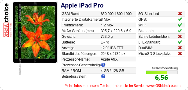 Apple iPad Pro technische Daten Apple iPad Pro technische Daten