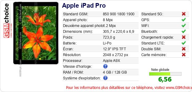 Apple iPad Pro Fiche technique Apple iPad Pro Fiche technique