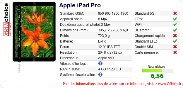 Apple iPad Pro Fiche technique