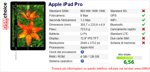Apple iPad Pro Dati tecnici di telefono cellulare 