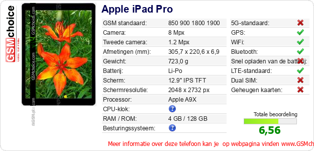 Apple iPad Pro Technische gegevens Apple iPad Pro Technische gegevens