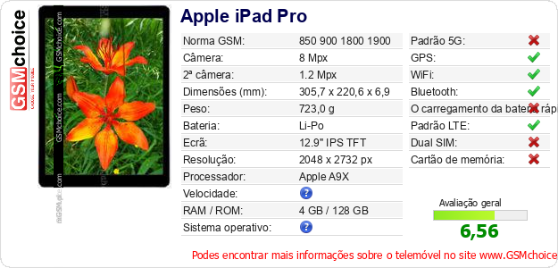 Apple iPad Pro Especificações técnicas do telemóvel 