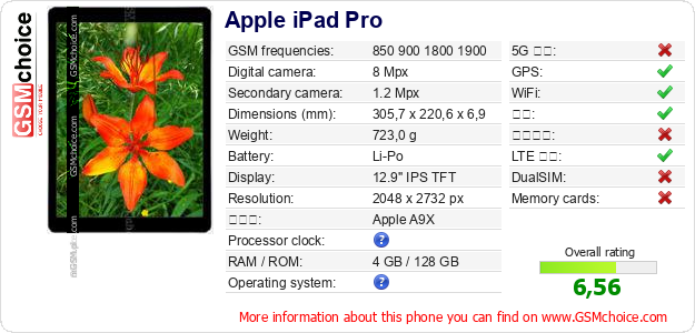 Apple iPad Pro 手机技术数据