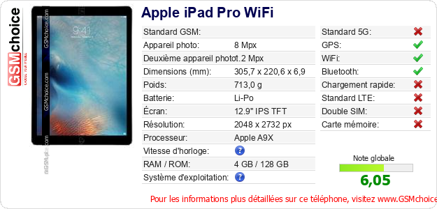 Apple iPad Pro WiFi Fiche technique
