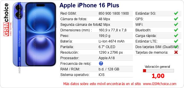 Apple iPhone 16 Plus Datos técnicos del móvil 
