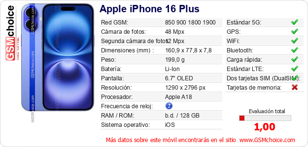 Apple iPhone 16 Plus Datos técnicos del móvil Apple iPhone 16 Plus Datos técnicos del móvil